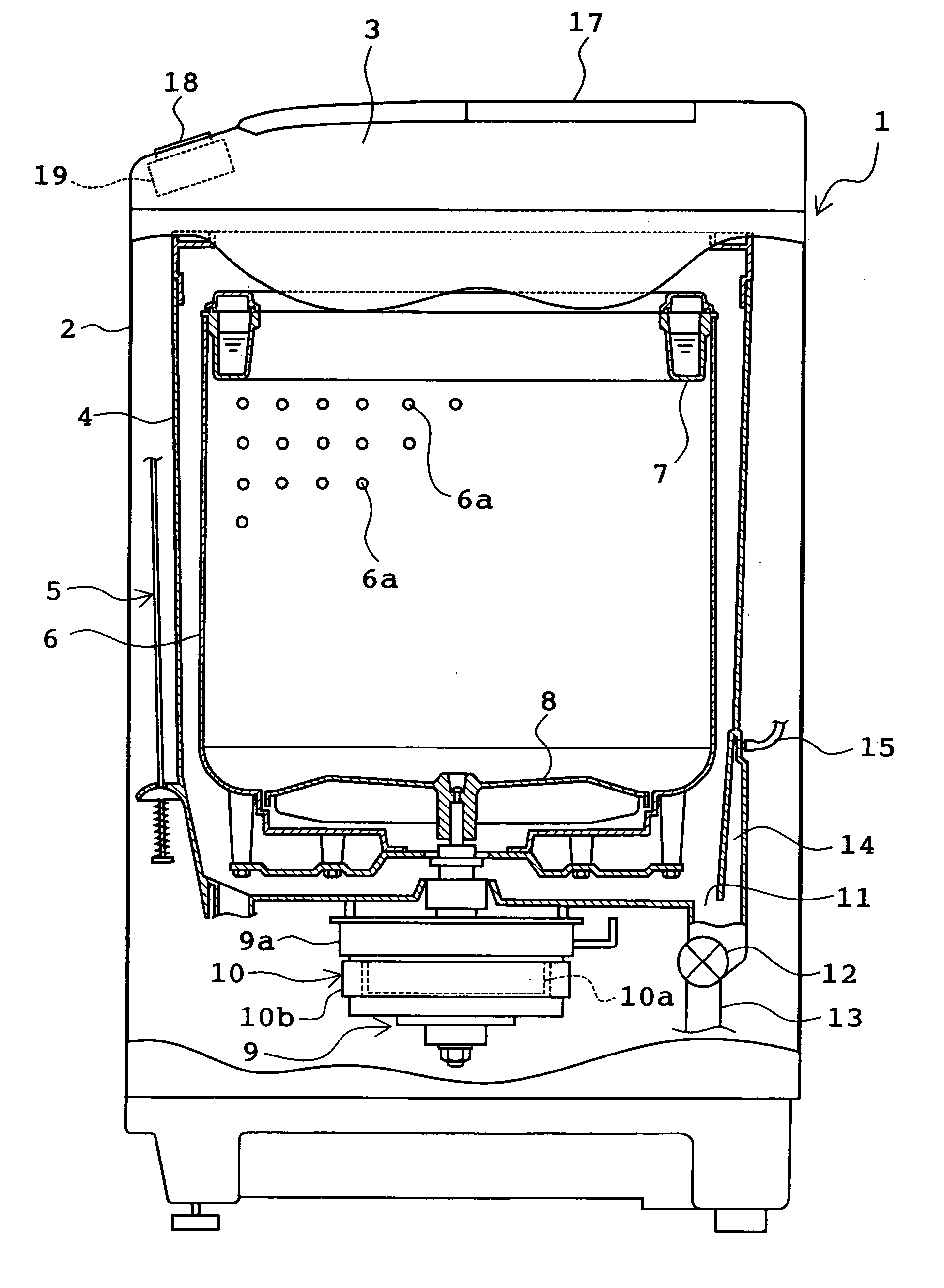 Washing machine