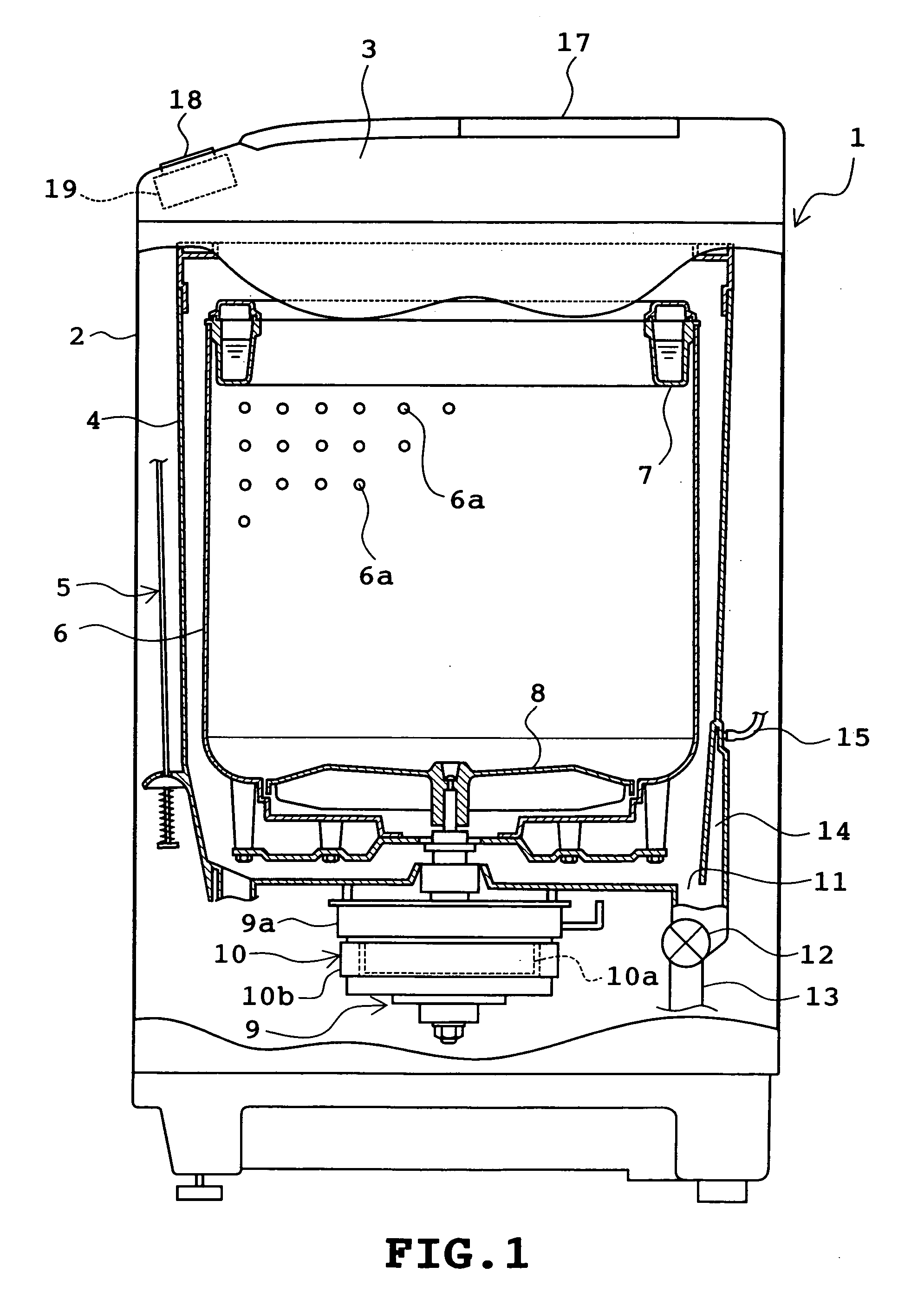 Washing machine