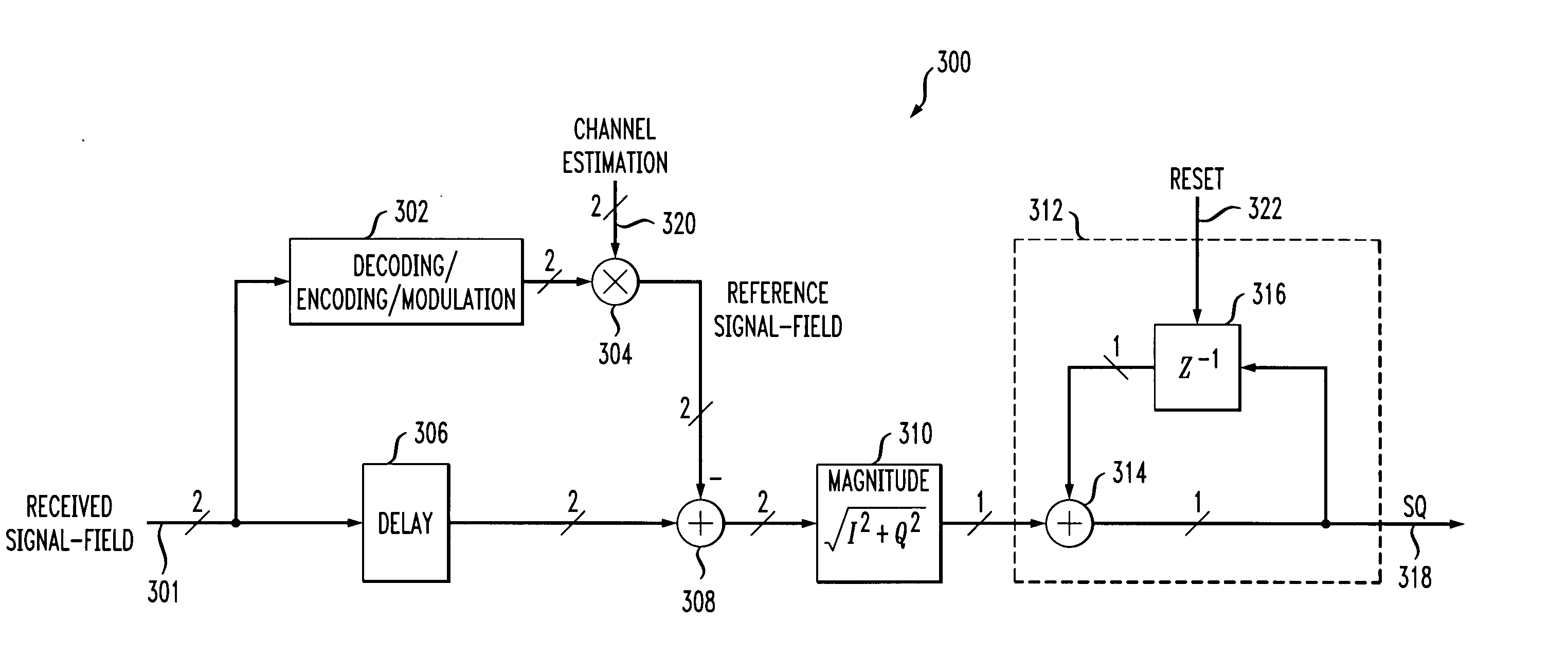 Signal quality estimation in a wireless communication system