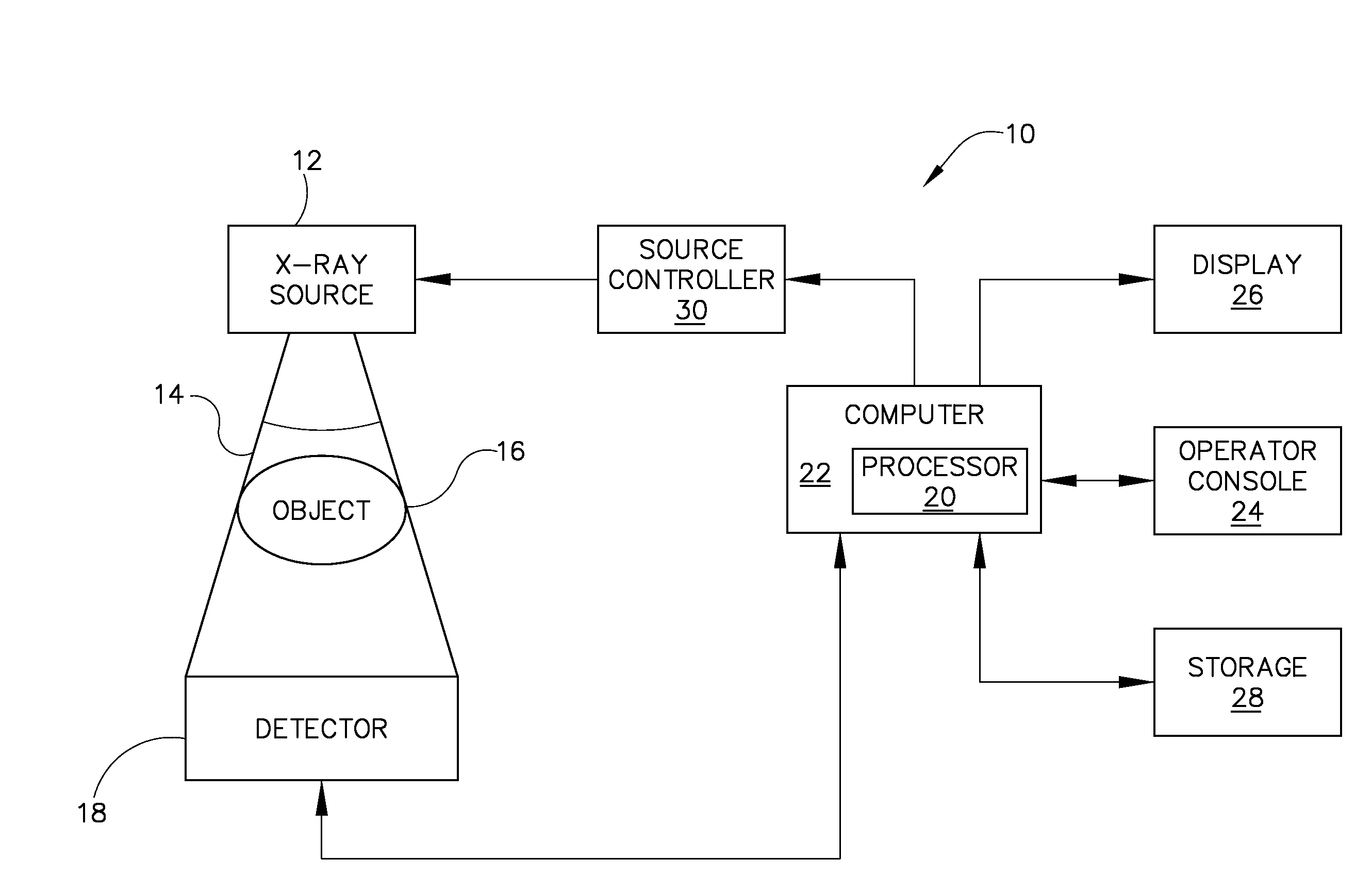 Apparatus for reducing kv-dependent artifacts in an imaging system and method of making same