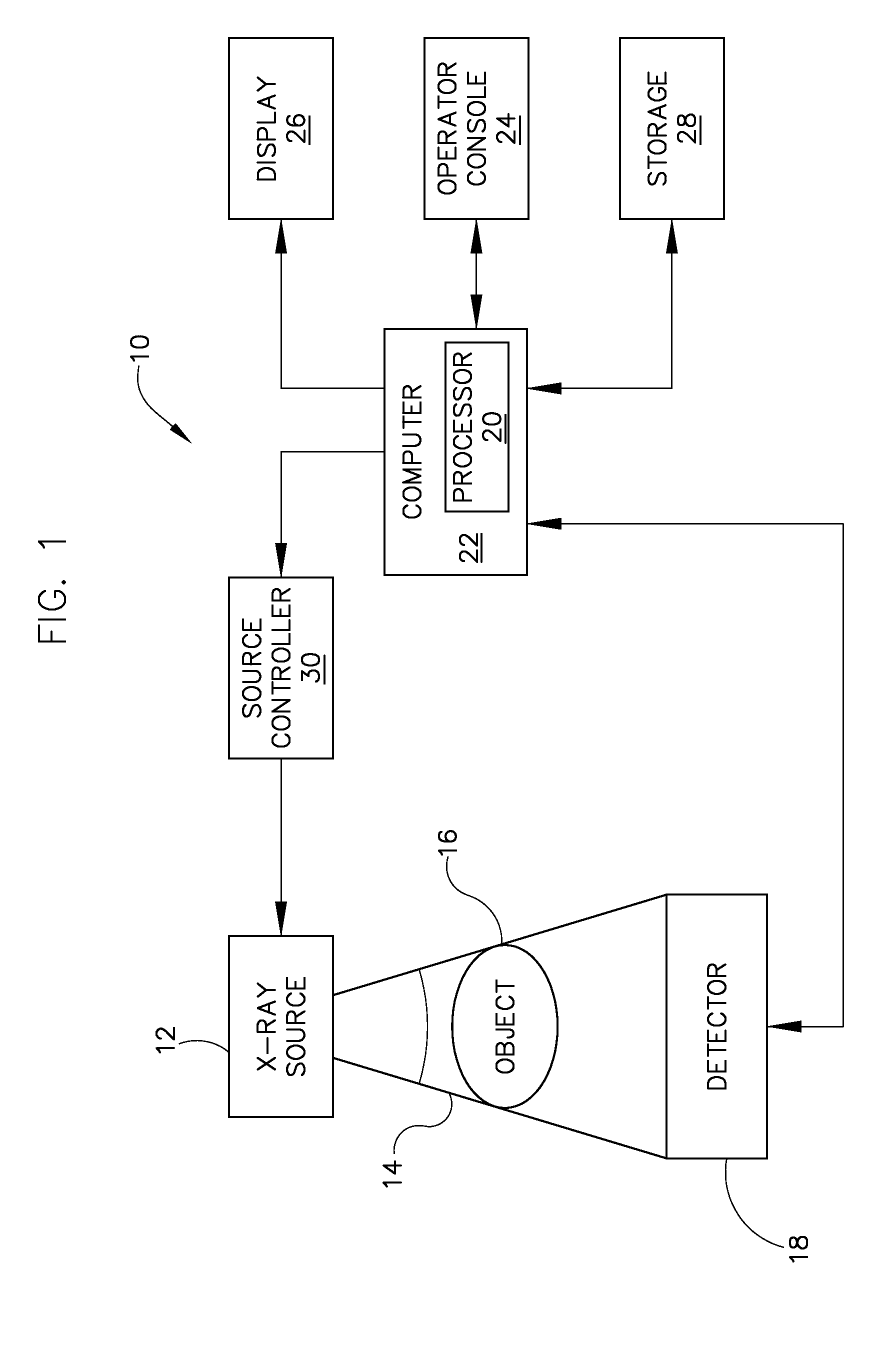 Apparatus for reducing kv-dependent artifacts in an imaging system and method of making same