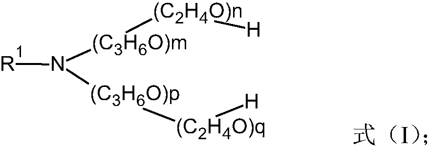 Foam drainage agent composition and preparation method and application thereof