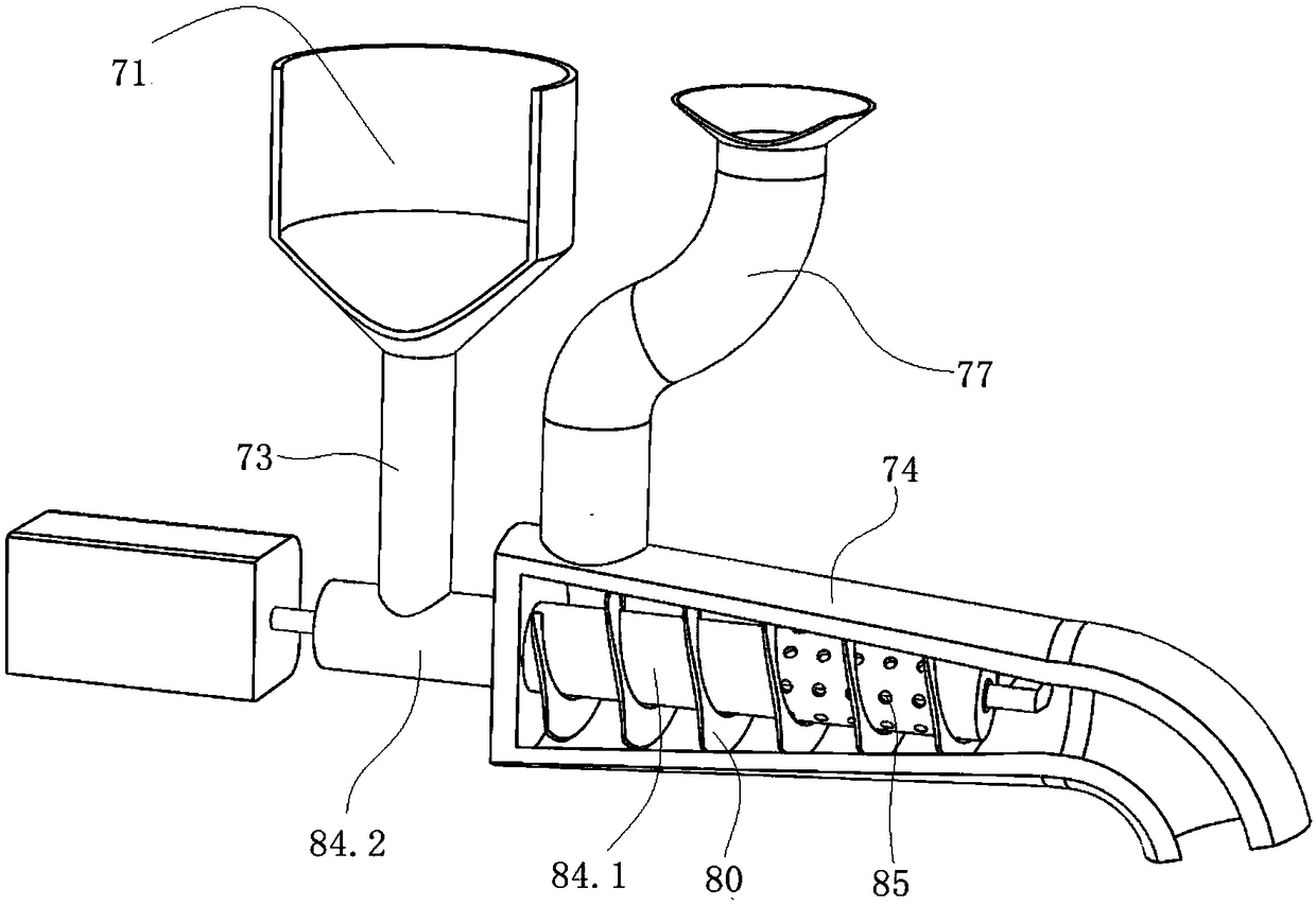 Fertility improving type thermal desorption soil remediation equipment and method