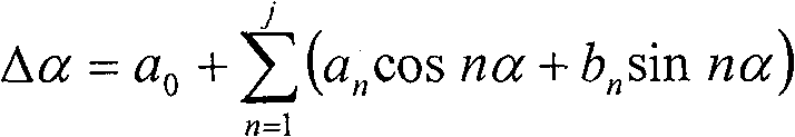 Magneto- electronic compass error compensation method