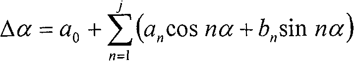 Magneto- electronic compass error compensation method