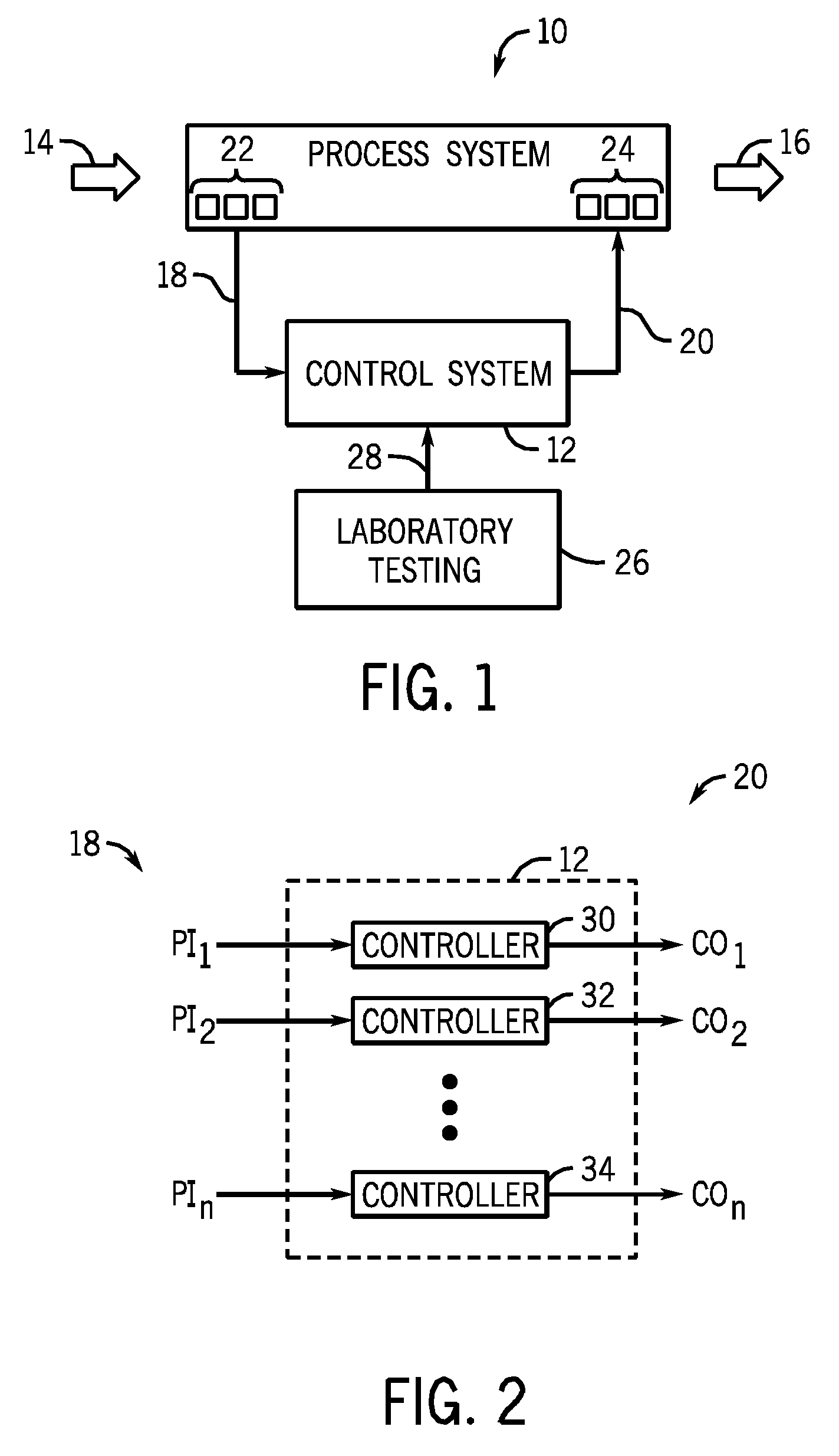 System and method for optimizing a paper manufacturing process