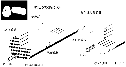 Palladium or palladium alloy membrane based on wall-flow honeycomb ceramic and preparation method and application thereof