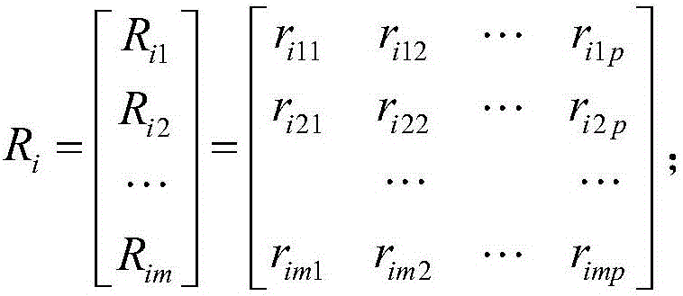 Comprehensive evaluation method used for natural gas combined cooling heating and power systems