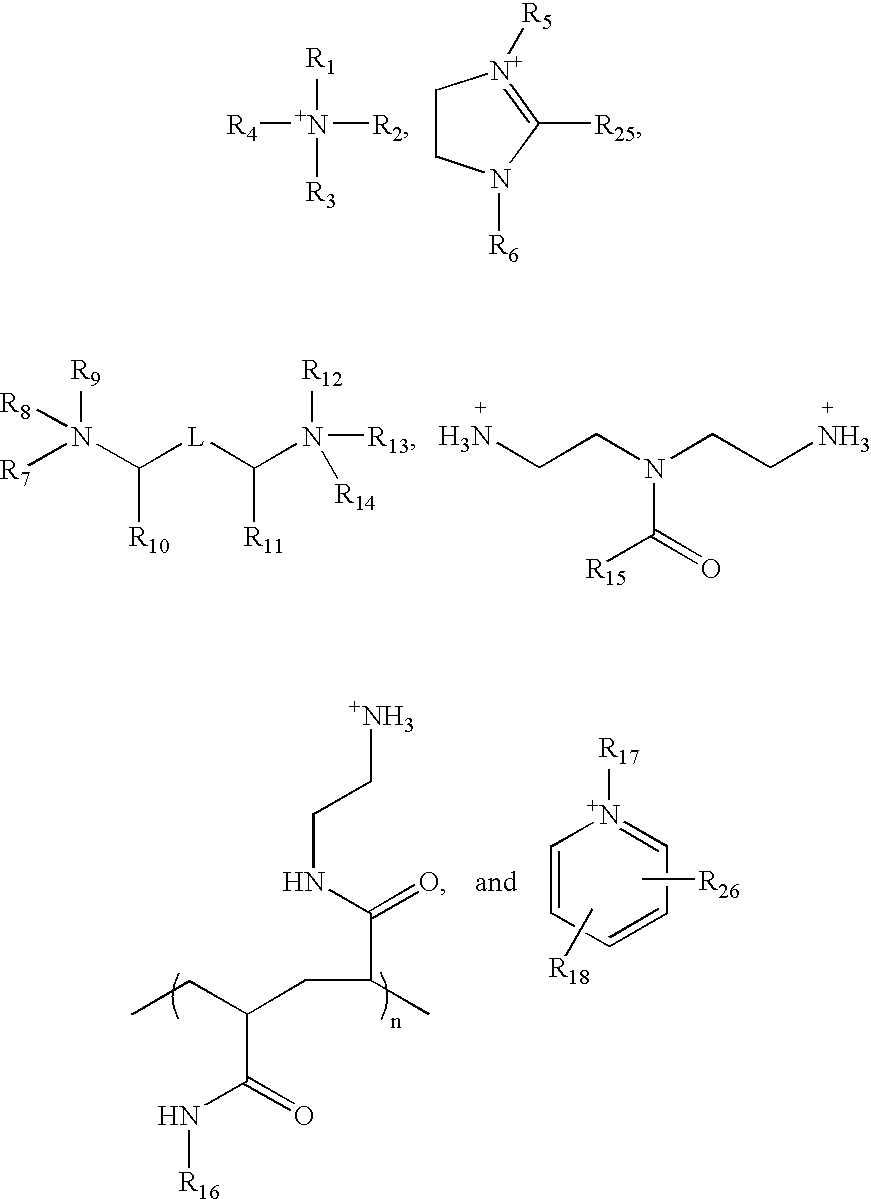 Ion pair amphiphiles as hydrate inhibitors