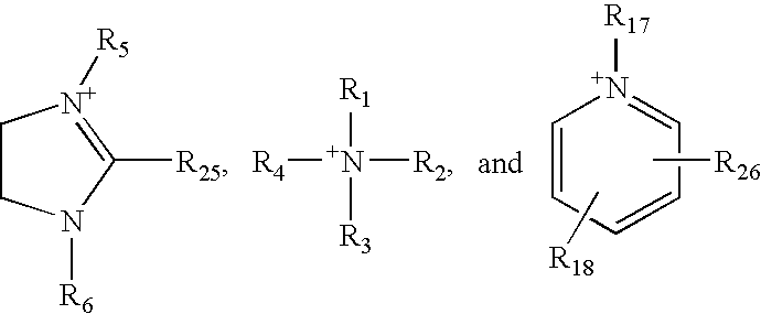 Ion pair amphiphiles as hydrate inhibitors