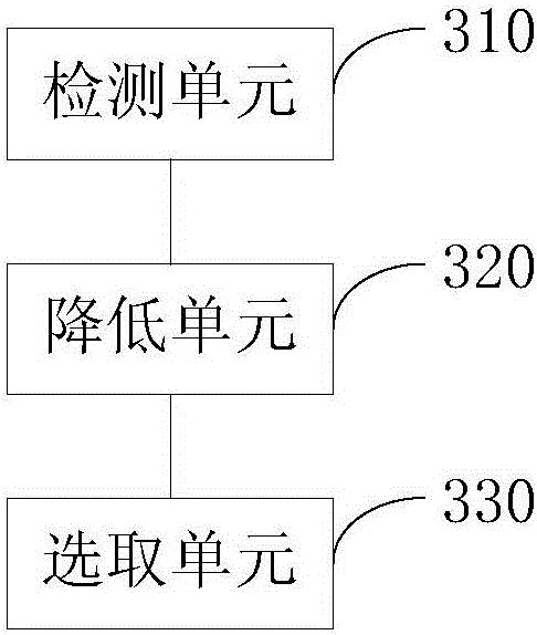 Method and system for optimizing image quality during video call