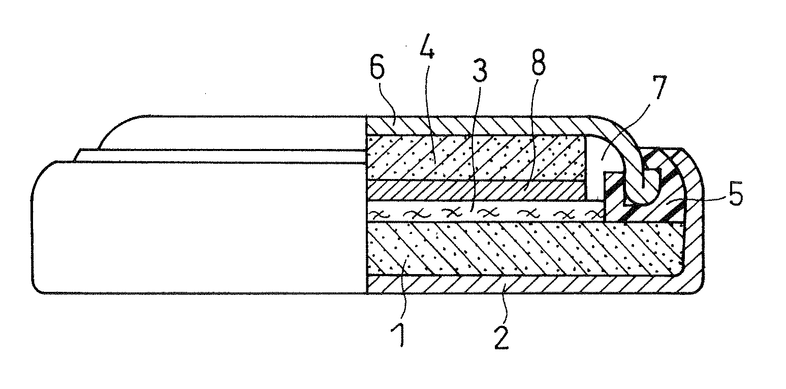 Negative electrode and non-aqueous electrolyte secondary battery using the same