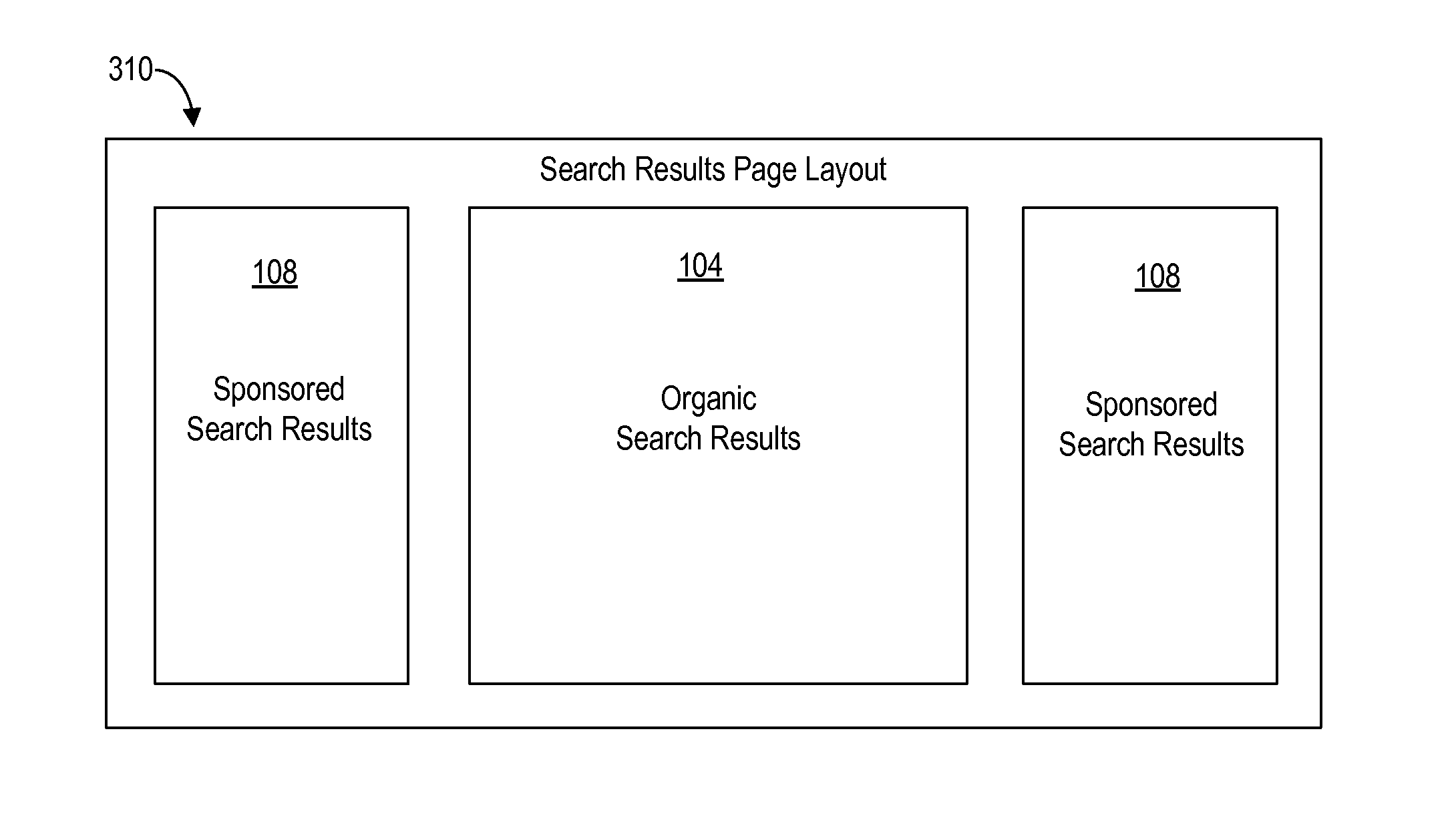 Optimized search result columns on search results pages