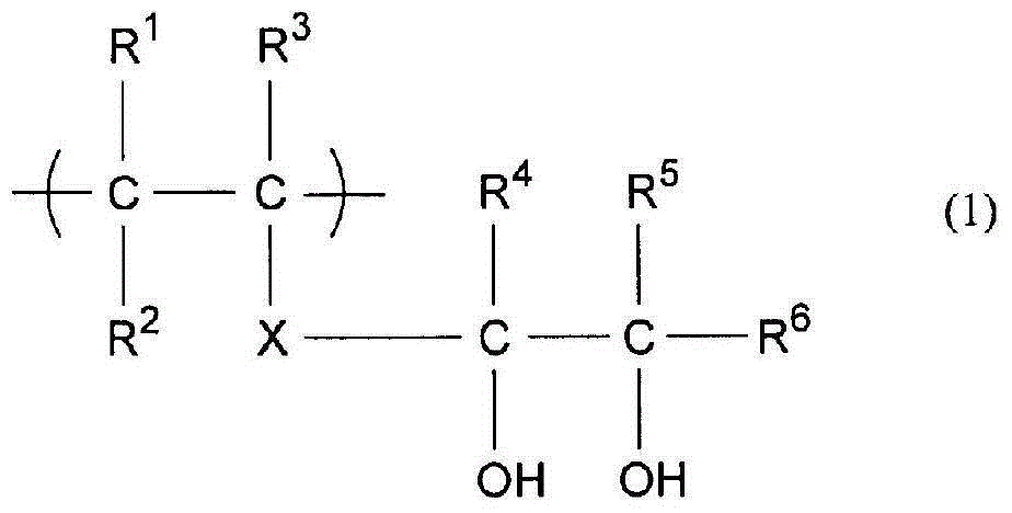 Coating composition and coated film obtained therewith, multilayer structure and multilayer structure manufacturing method