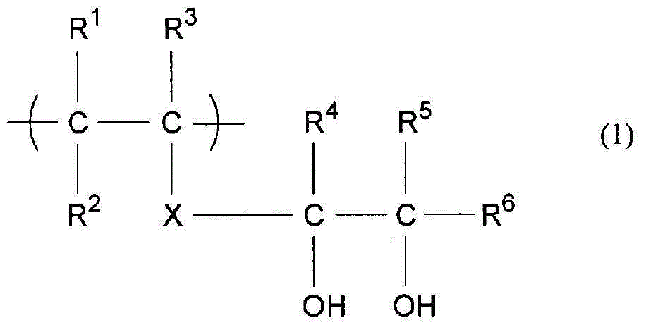 Coating composition and coated film obtained therewith, multilayer structure and multilayer structure manufacturing method