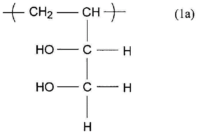 Coating composition and coated film obtained therewith, multilayer structure and multilayer structure manufacturing method