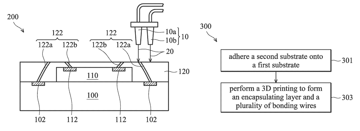 Stacked package device and method for fabricating the same