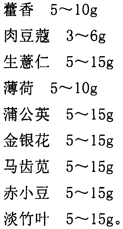 A kind of food for improving damp-heat constitution and its preparation process