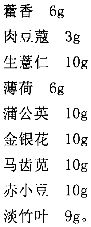 A kind of food for improving damp-heat constitution and its preparation process