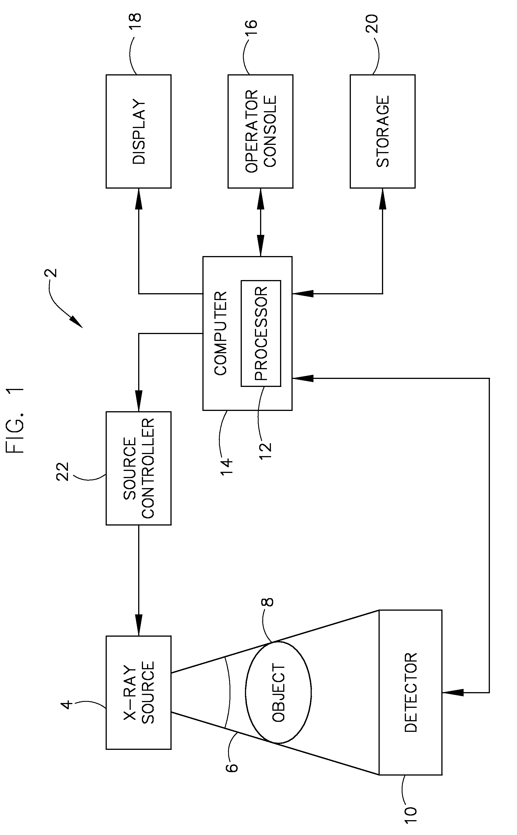 Apparatus for ultra high vacuum thermal expansion compensation and method of constructing same