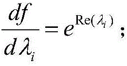 Auxiliary decision-making method for power system low-frequency oscillation based on operating mode sensitivity