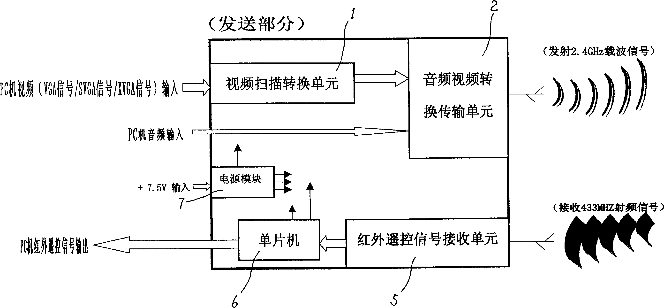 Wireless audio-video conversion transmitting-receiving system and method thereof