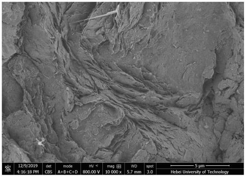 Preparation method of hexagonal boron nitride/polymer blocky composite material with high filling amount