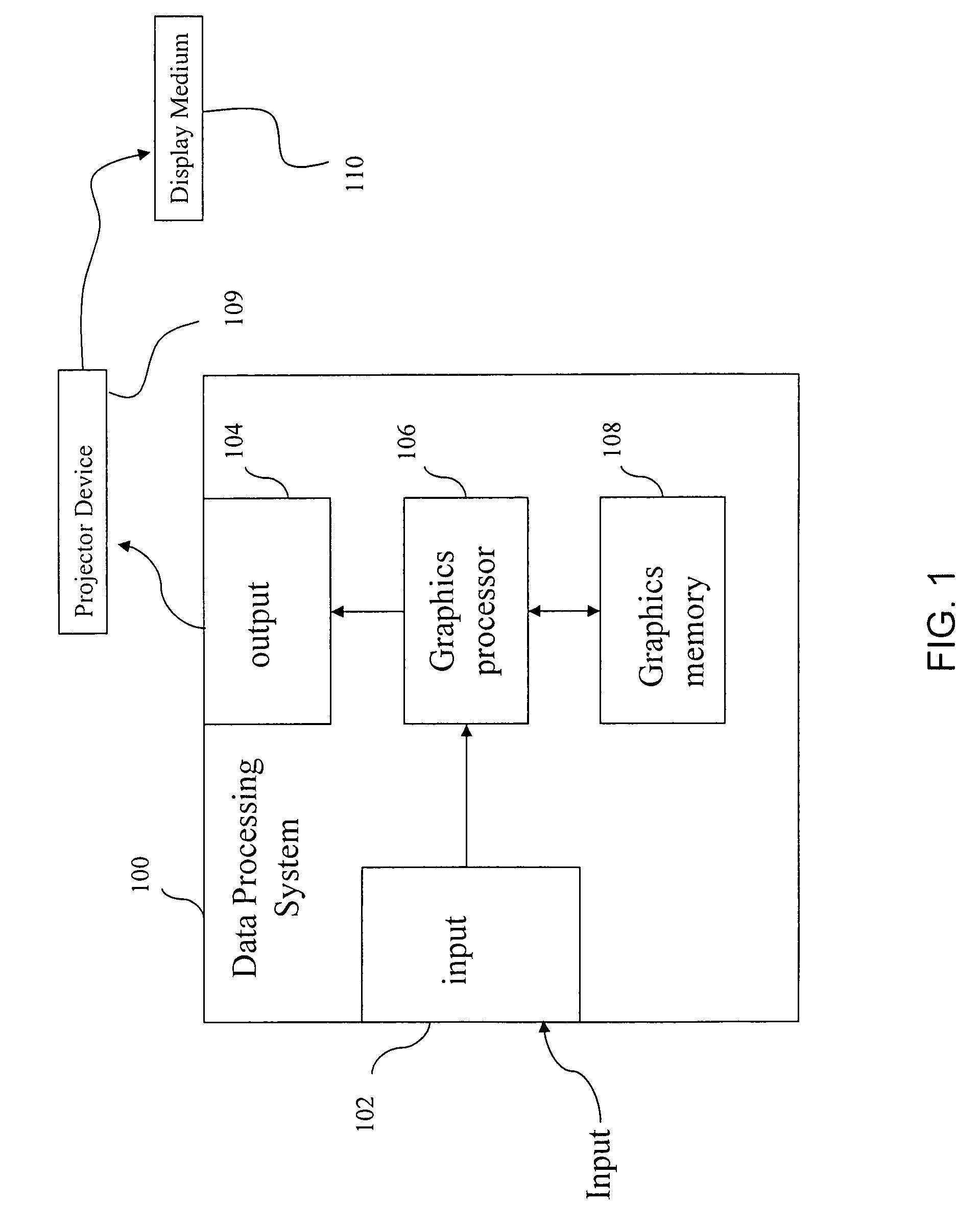 Three-dimensional hologram display system