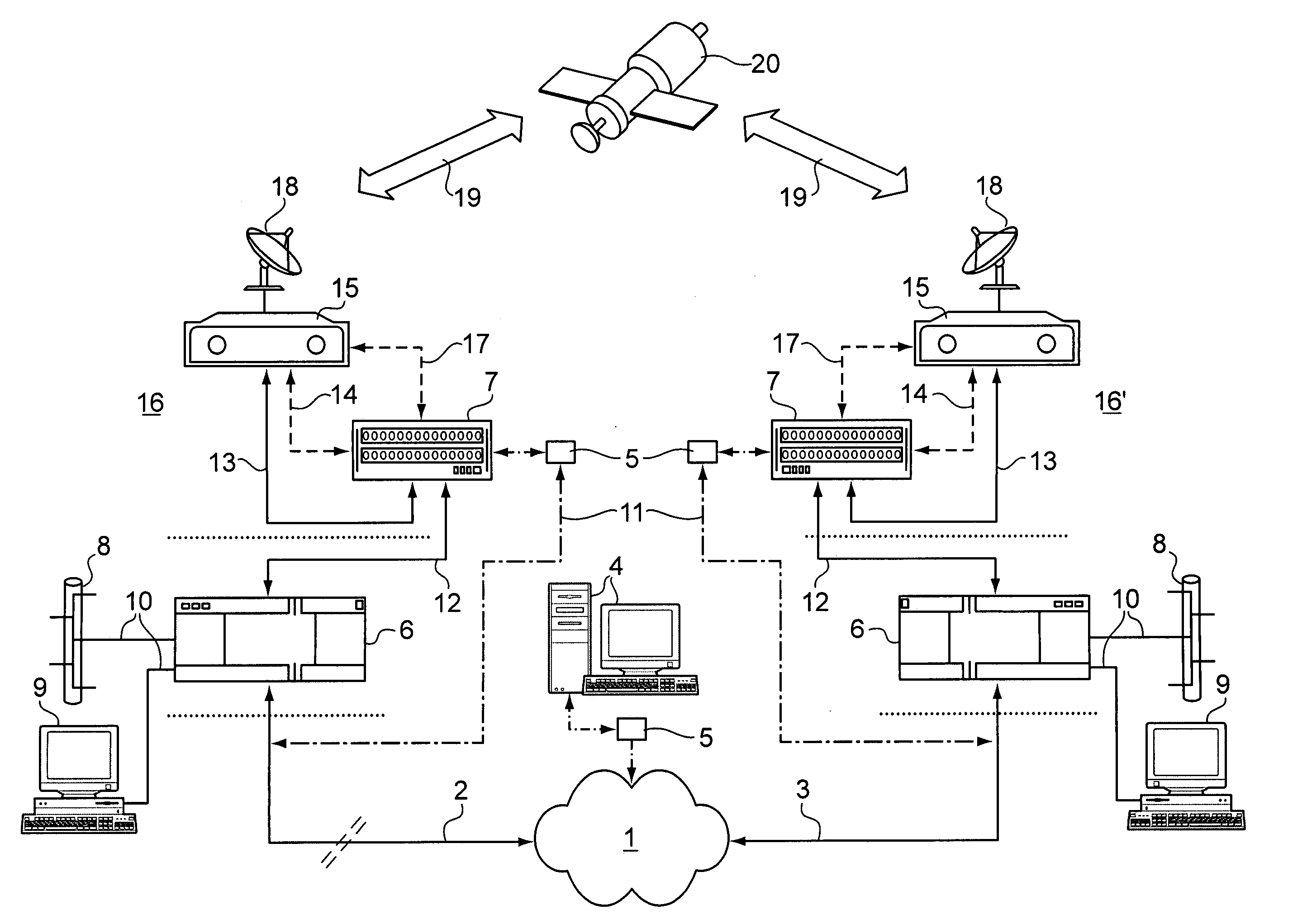 Method and system for controlling the use of satellite transmission capacity in terrestrial networks