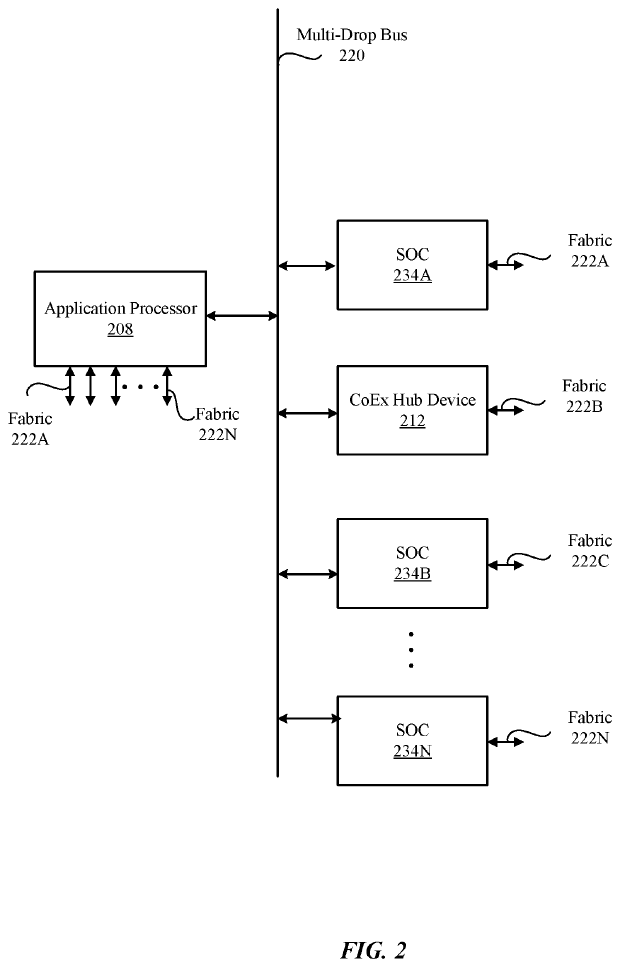 Signaling of time for communication between integrated circuits using multi-drop bus