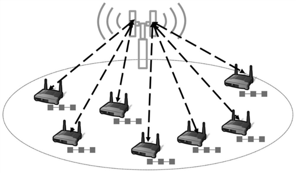 Implementation method of blockchain consensus protocol based on wireless air computing