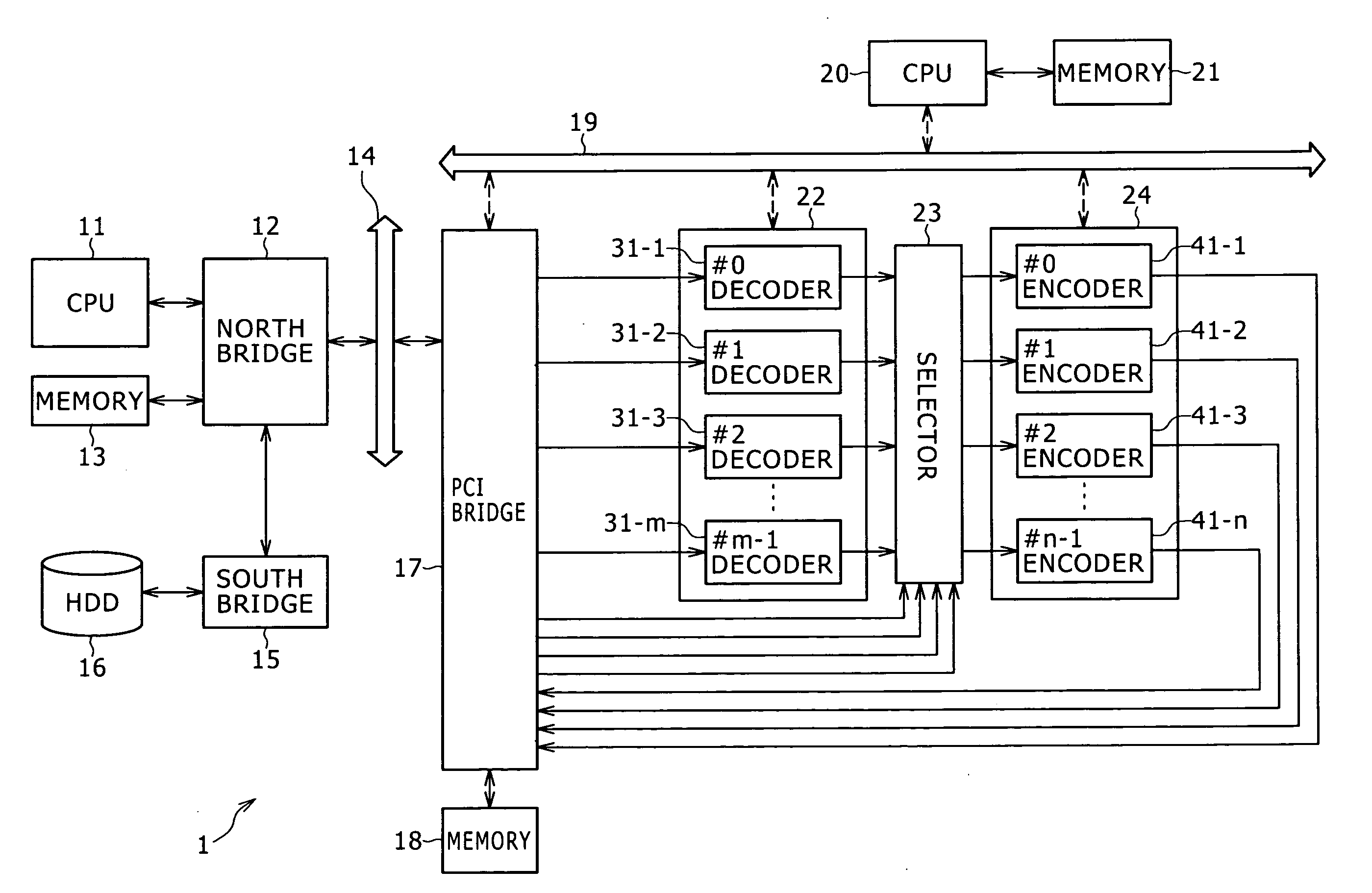 Information processing apparatus and information processing method