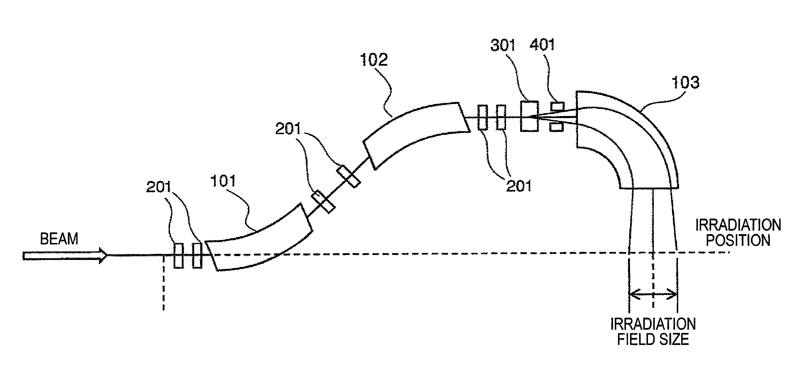 Compact/lightweight gantry and particle beam therapy device using same