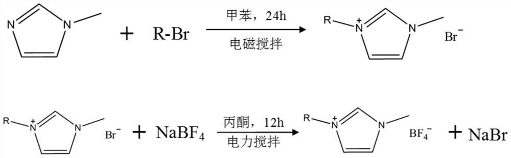 Oil and gas field gathering and transportation pipeline corrosion inhibitor capable of resisting corrosion of high-calcium produced water