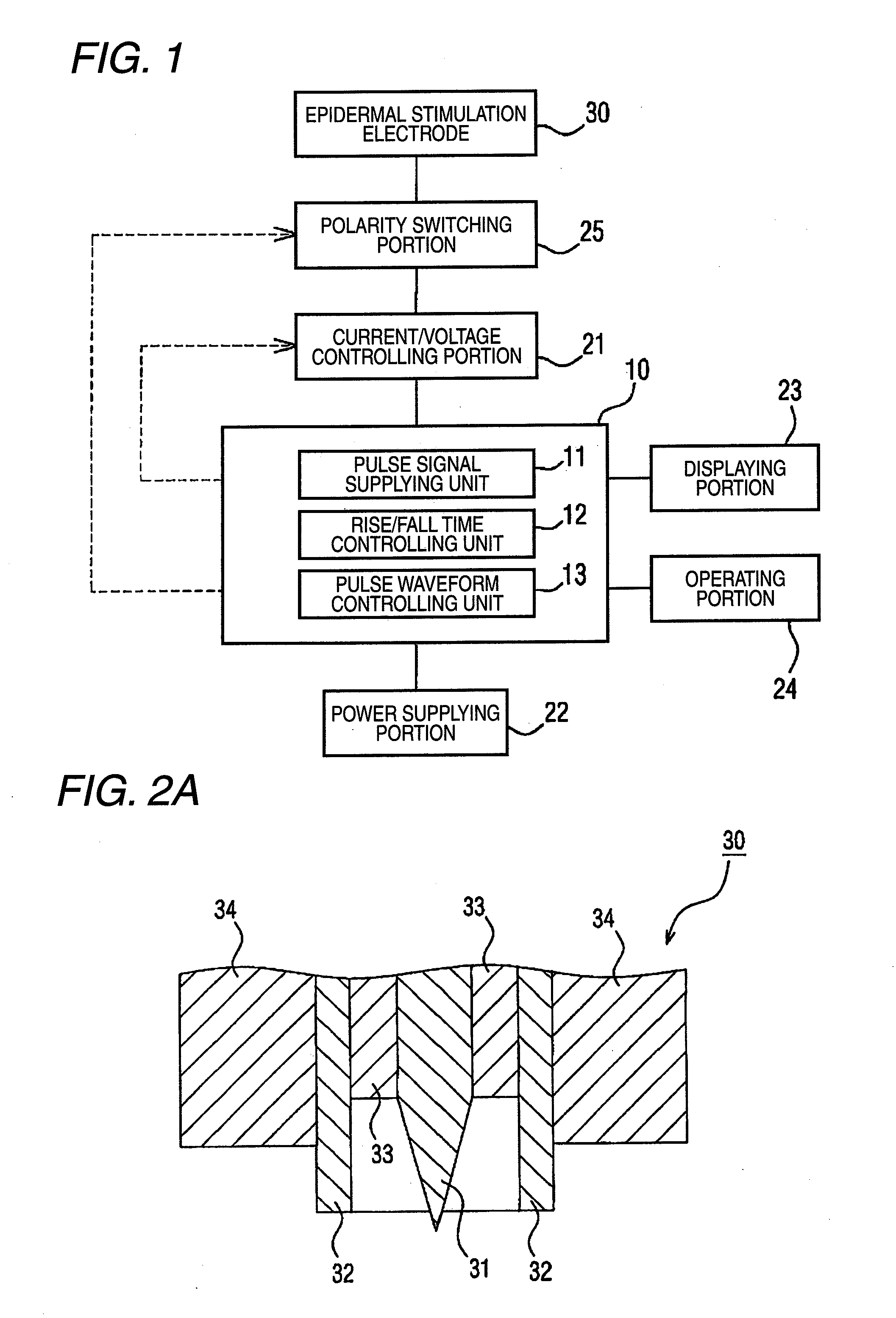 Pain sensory nerve stimulation apparatus