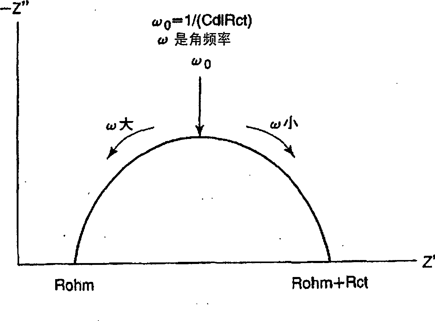 Non-aqueous electrolyte battery, battery pack and vehicle