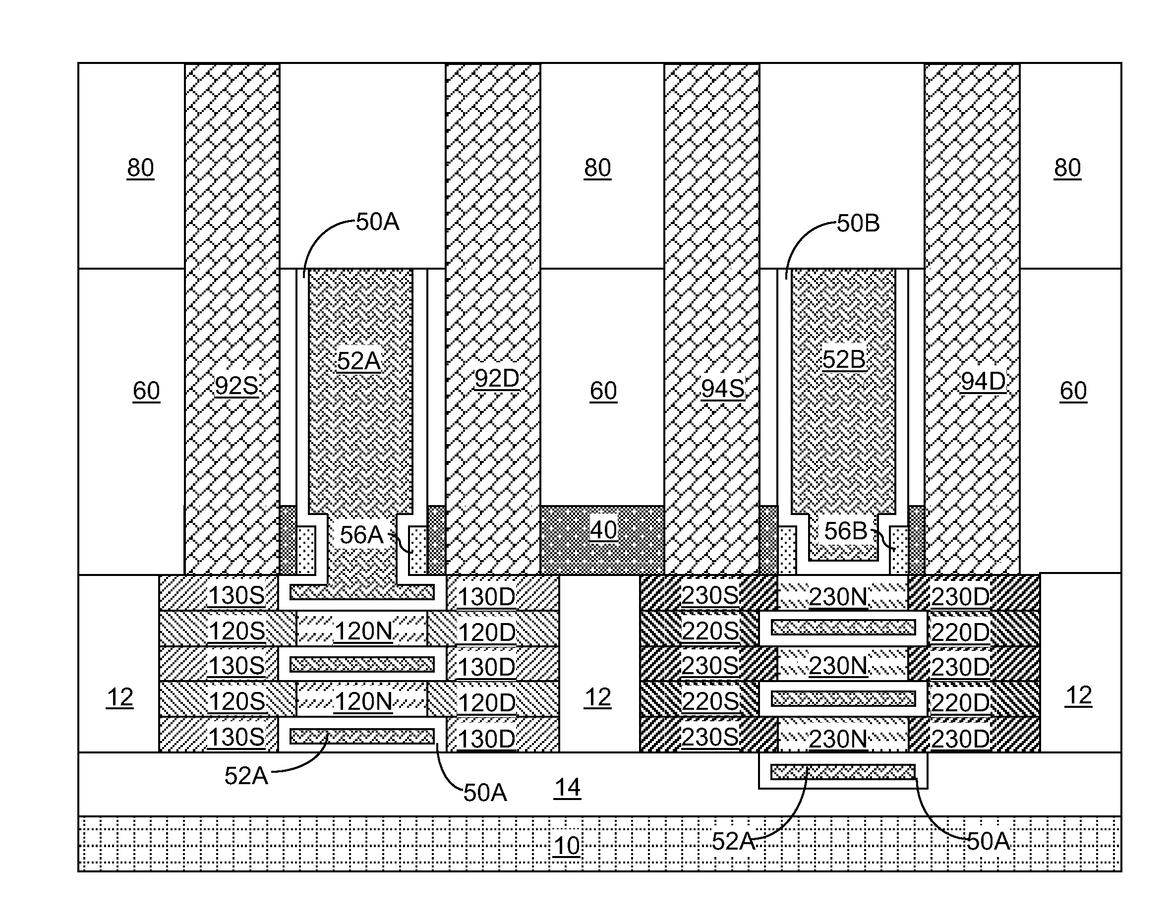 Nanomesh complementary metal-oxide-semiconductor field effect transistors