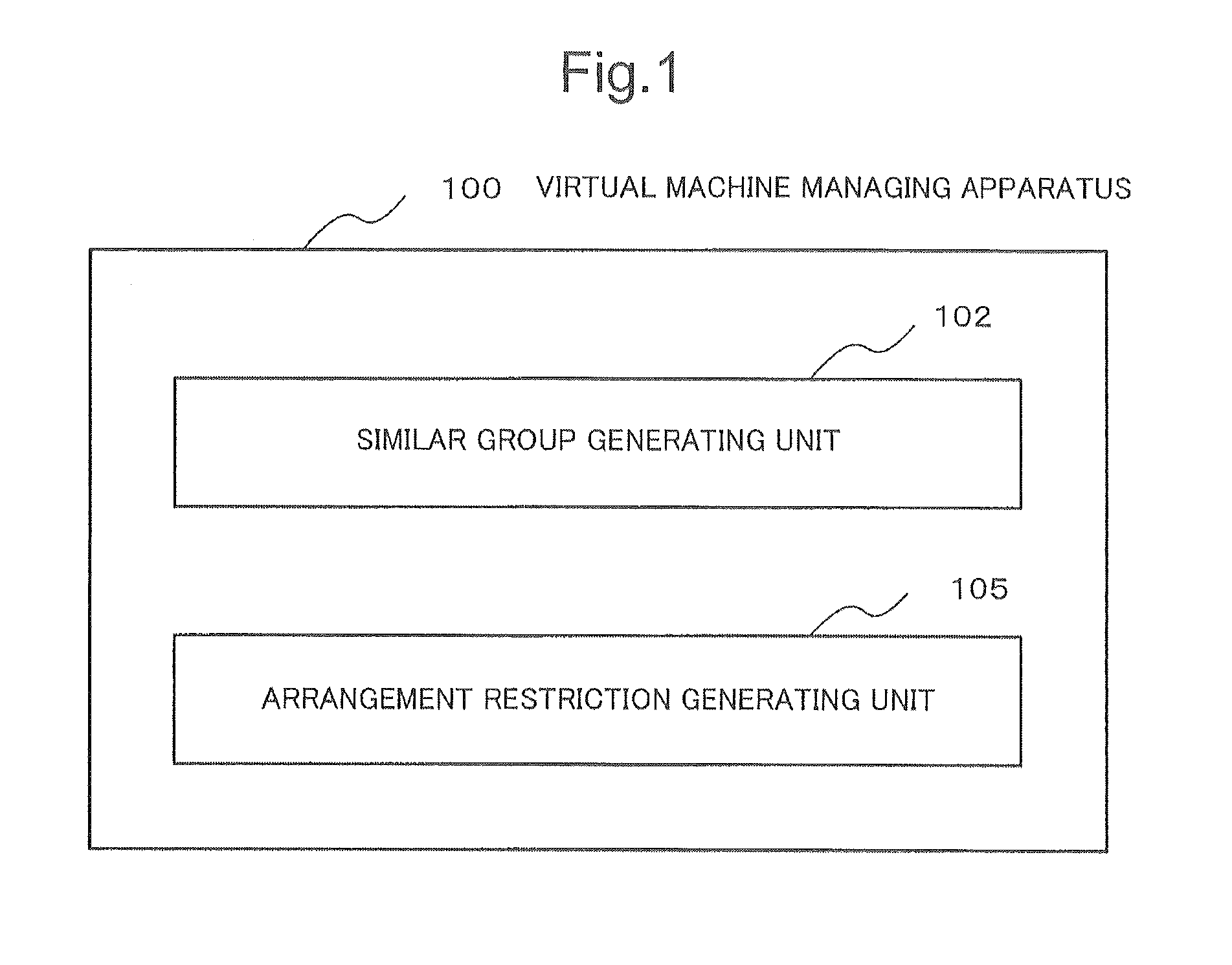 Virtual machine managing apparatus, virtual machine managing method, and program thereof