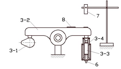 Device and method for measuring dynamic rigidity of valve spring of valve mechanism