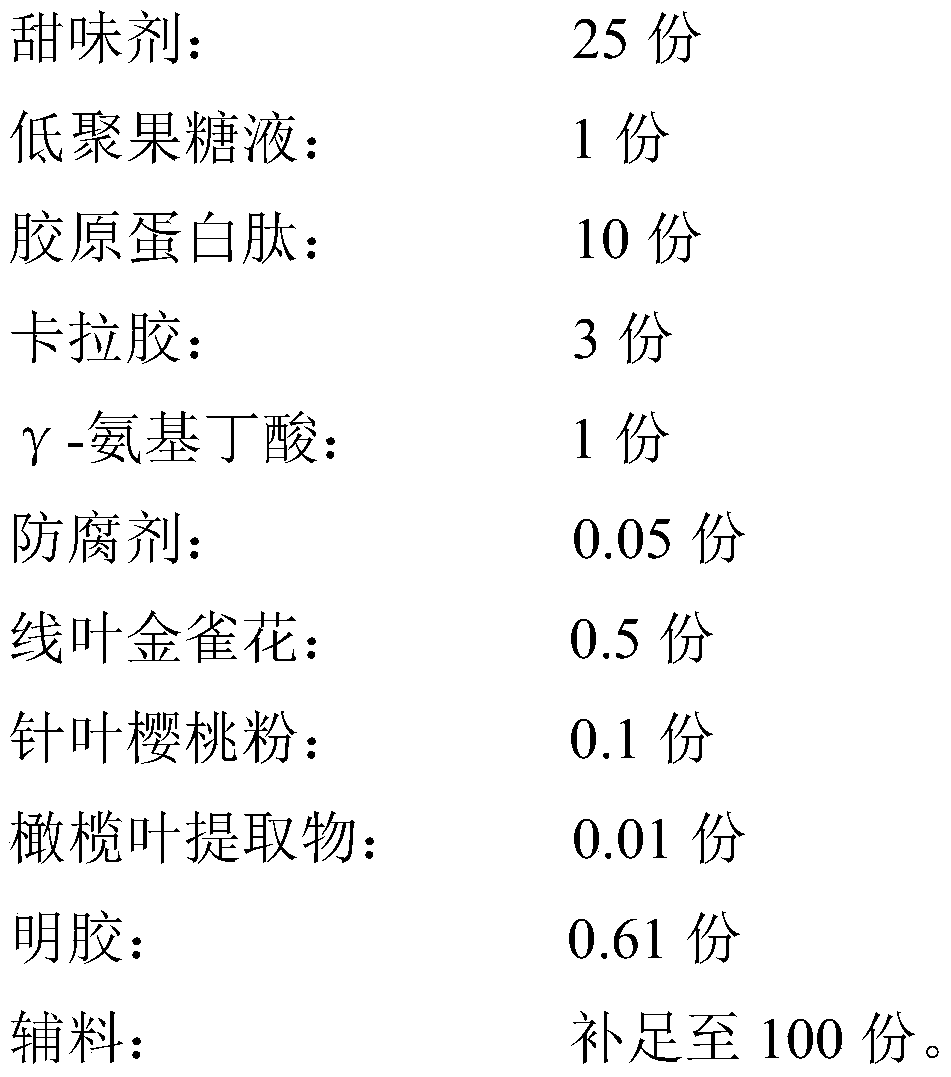 Beautifying jelly for improving sleep and preparation method thereof