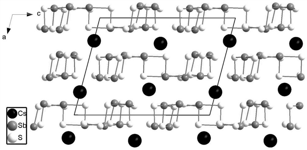 Inorganic compound crystal CsSb5S8 and preparation method and application thereof