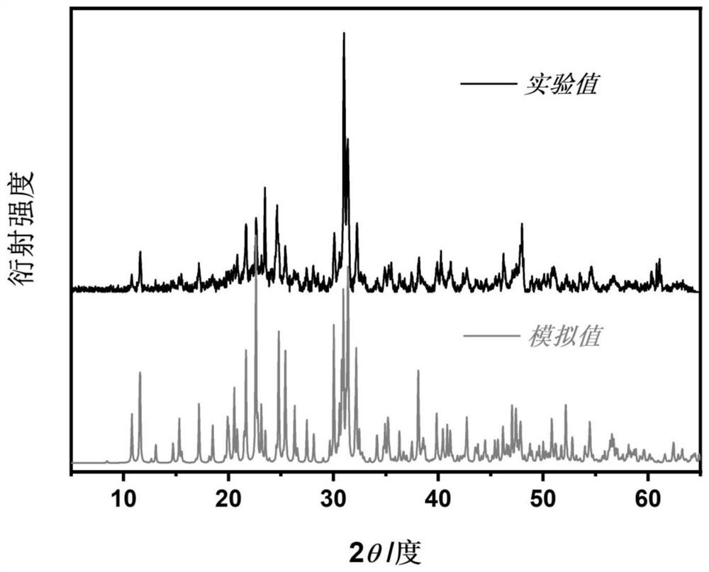 Inorganic compound crystal CsSb5S8 and preparation method and application thereof