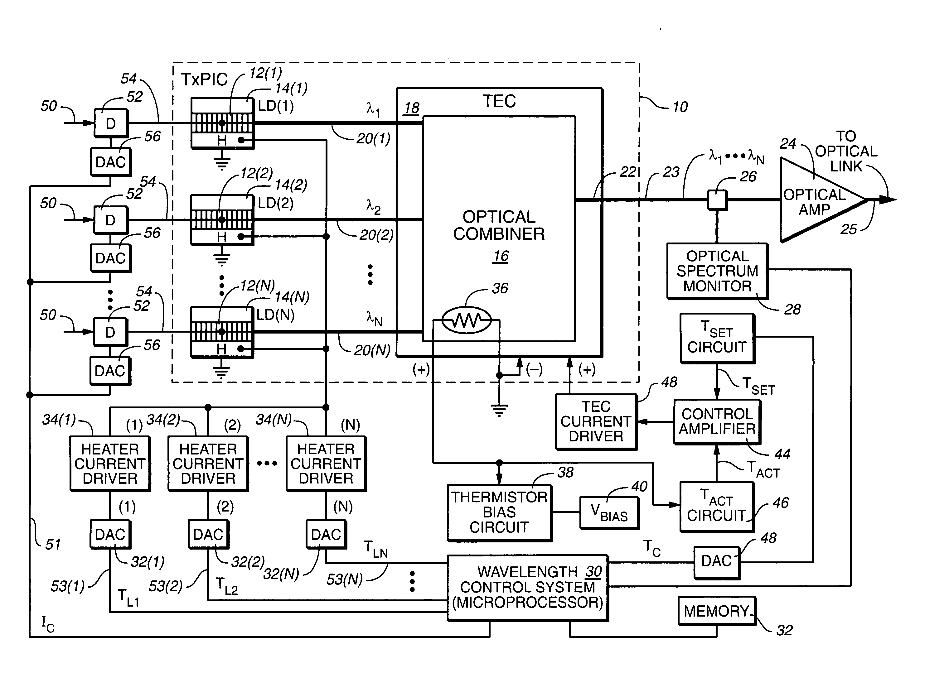 Method of tuning optical components integrated on a monolithic chip