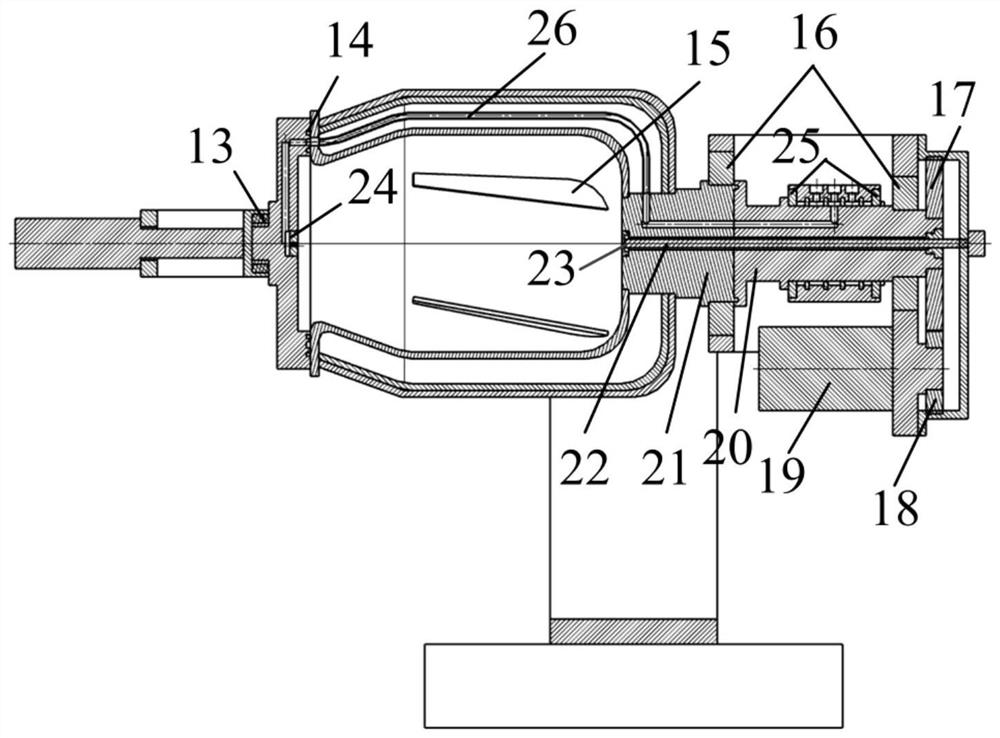 A single-shaft propellant and explosive material mixing device