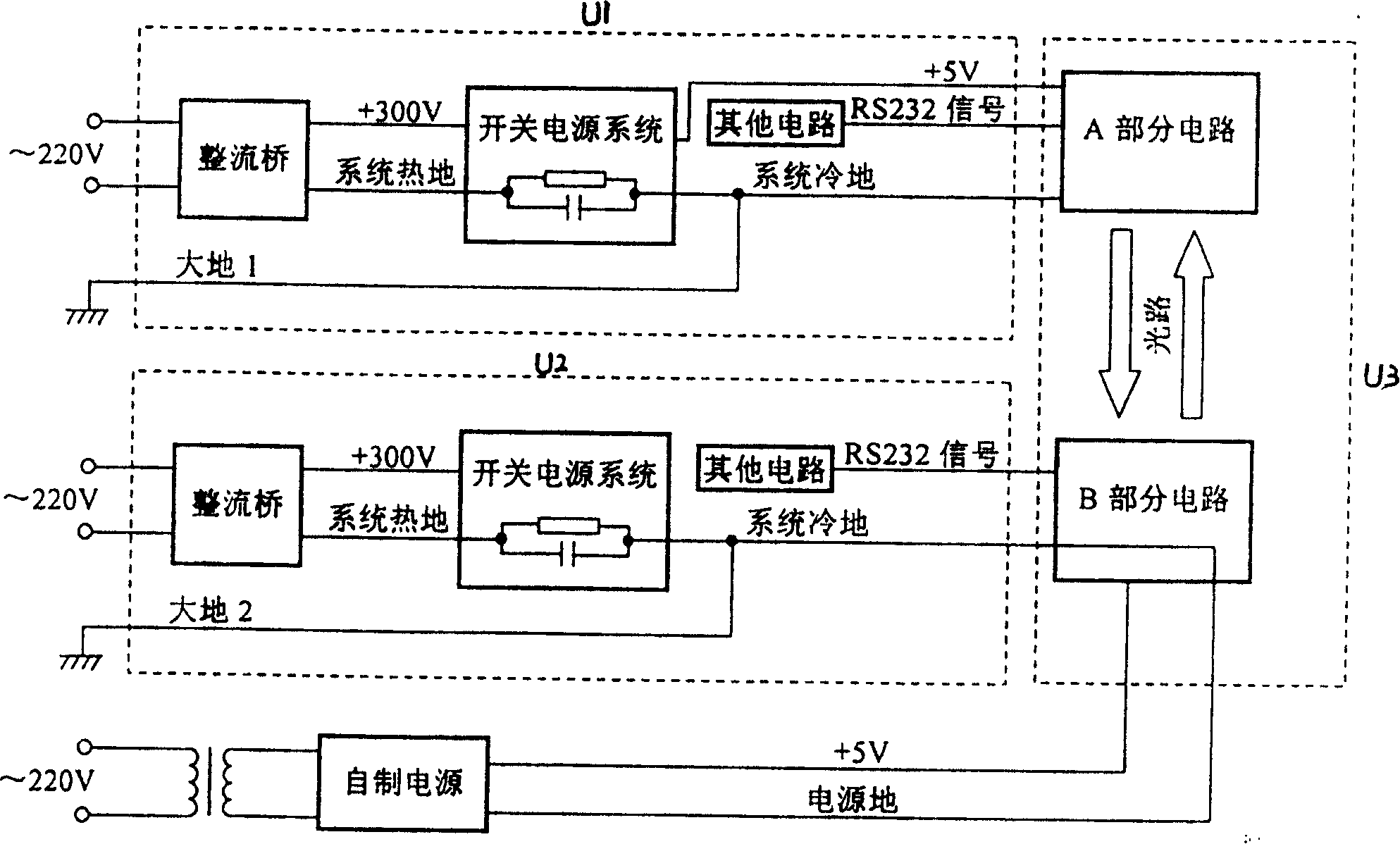 Photoelectric insulation protector for serial port