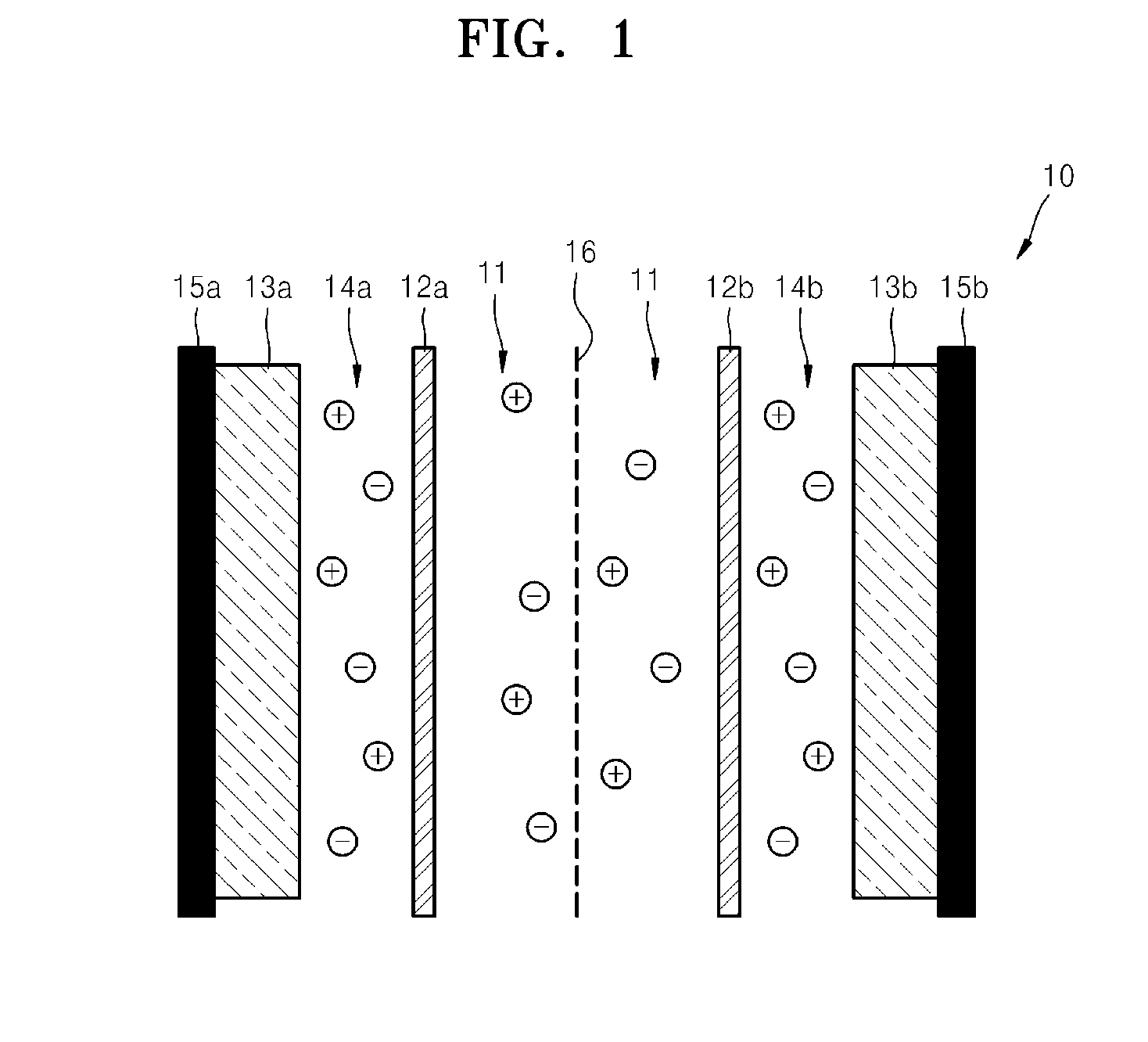 Capacitive deionization device