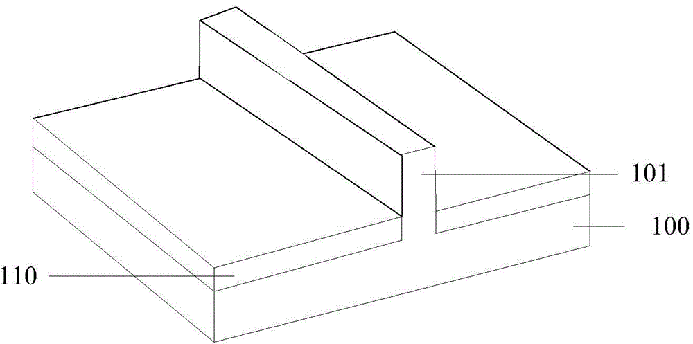 Formation method of transistor