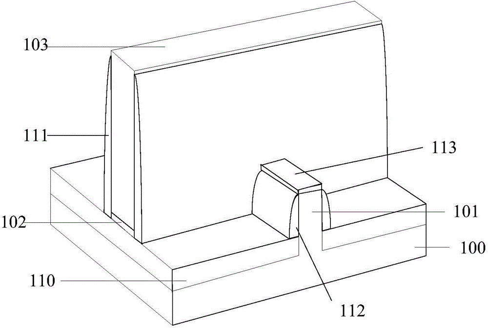 Formation method of transistor