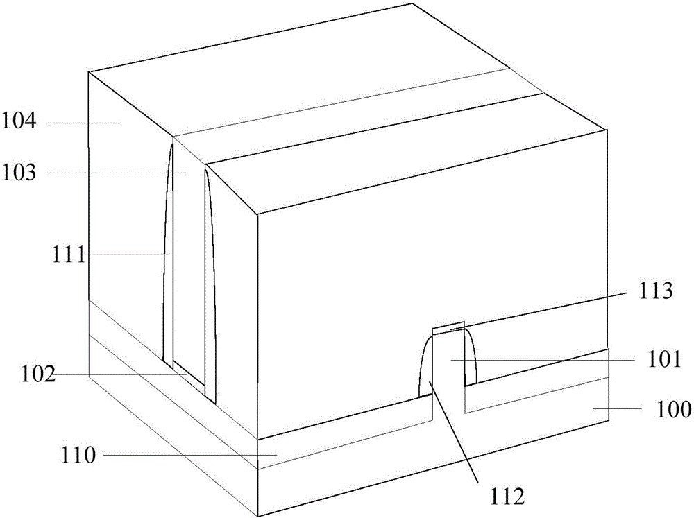 Formation method of transistor