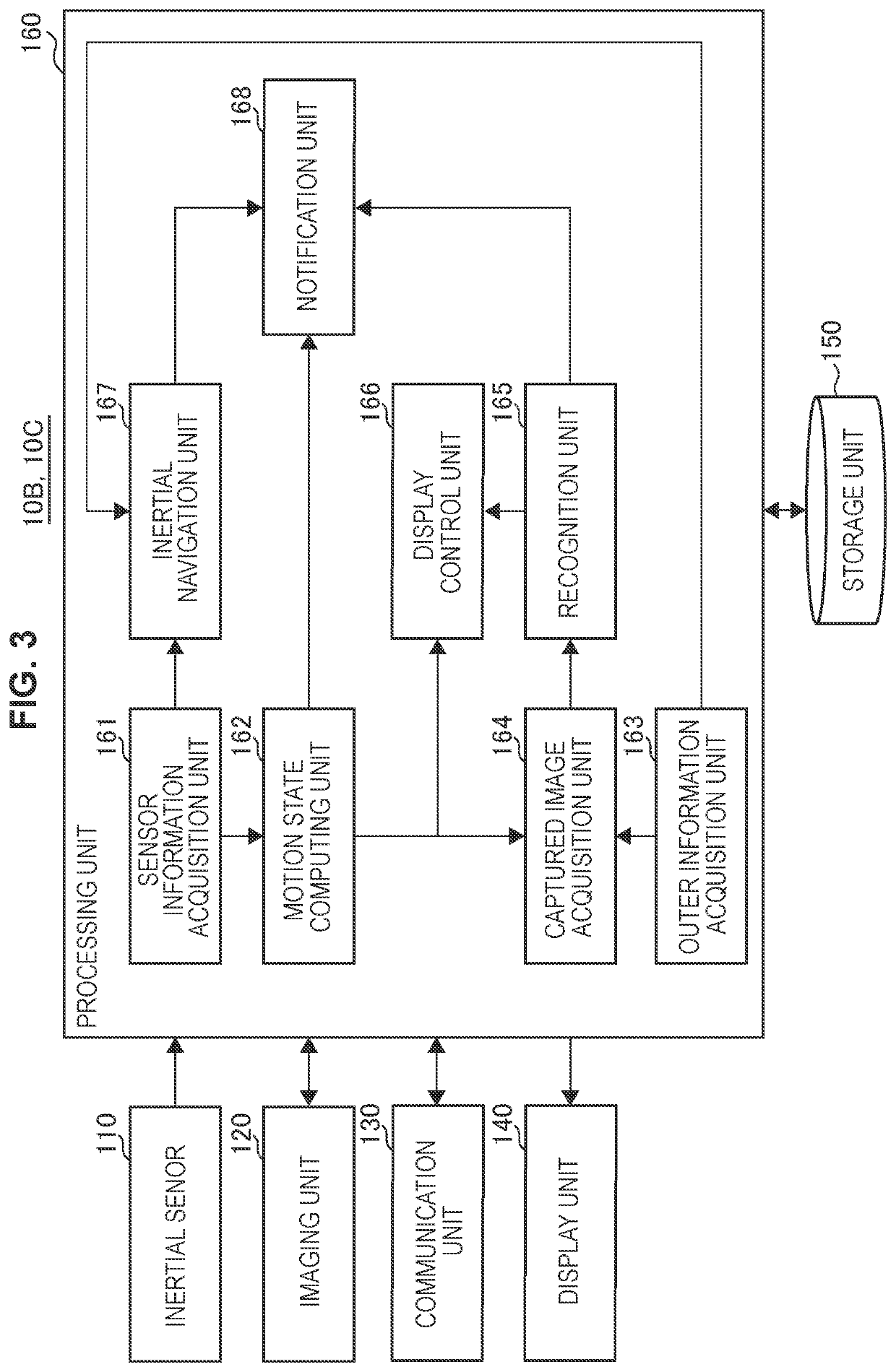 Sensor device, sensor system, and information processing device